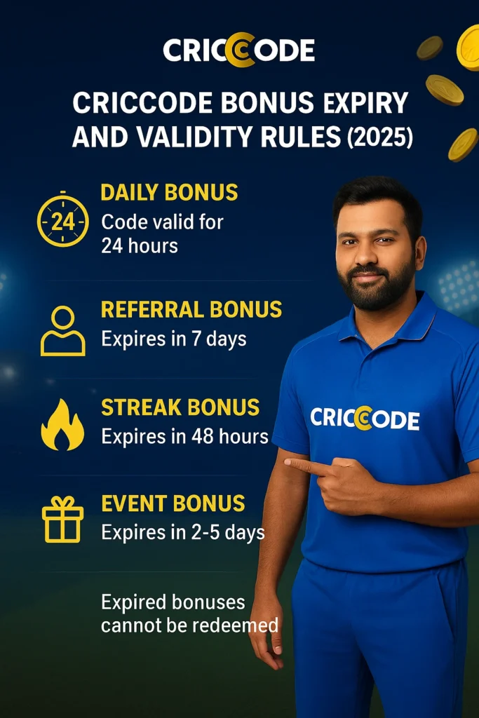 CricCode Bonus Guide Expiry and Validity Rules 2025