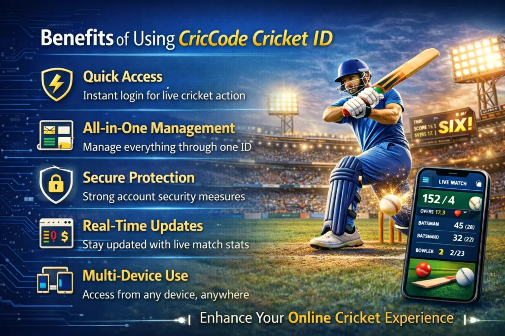 Benefits of CricCode Cricket ID showing quick login, secure account protection, real-time cricket updates, and multi-device access