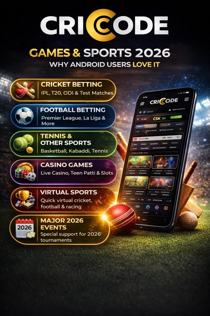 Games and sports available on Criccode app 2026 including cricket betting, football, casino games and live sports
