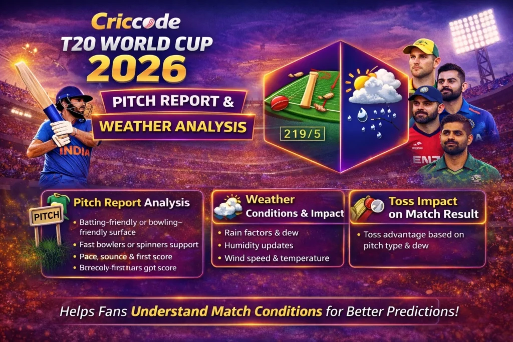 Pitch report and weather analysis for T20 World Cup 2026 matches with Criccode expert insights