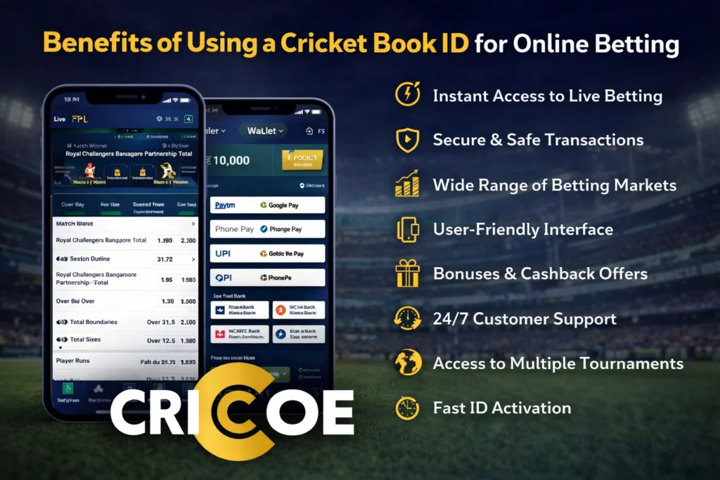 Benefits of Cricket Book ID for secure online cricket betting