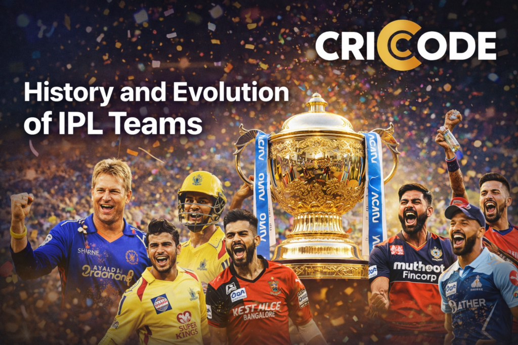 History and evolution of IPL teams with IPL trophy and franchise players