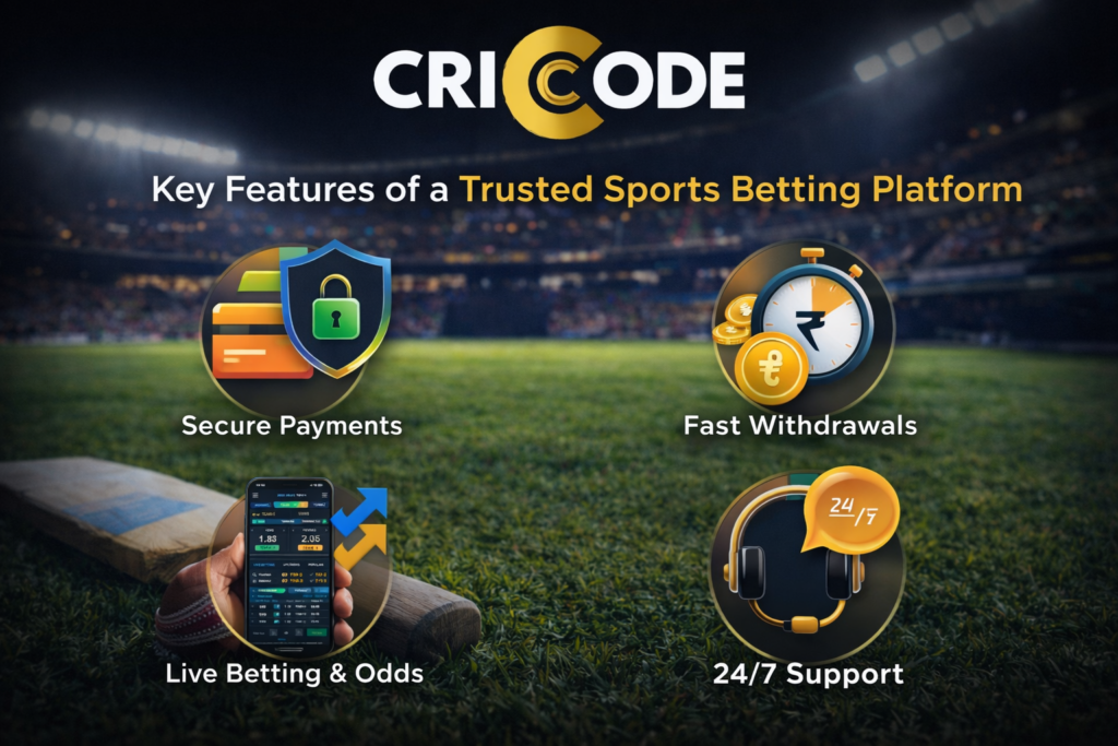 Key features of a trusted sports betting platform including secure payments and live betting