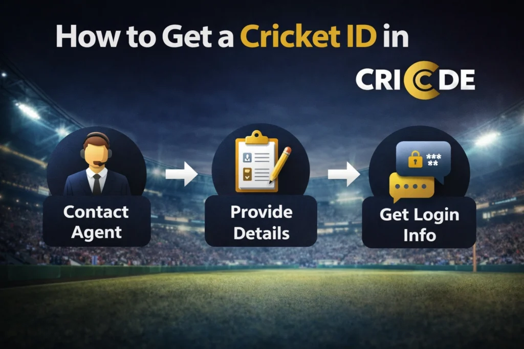 How to get a Cricket ID in Criccode step by step guide with contact agent provide details and login info process